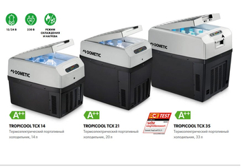 Обзор линейки TropiCool TC