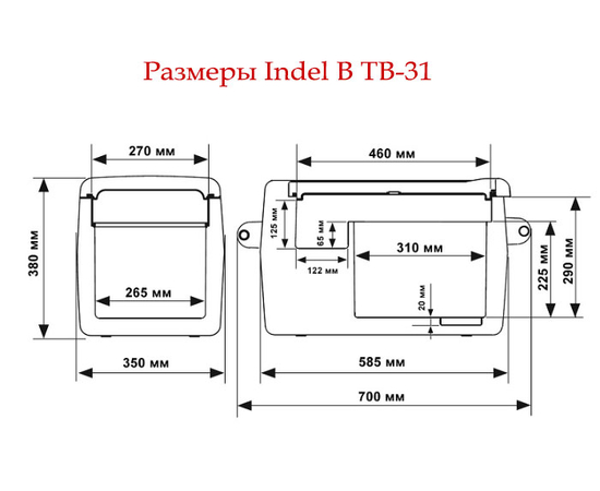 Компрессорный автохолодильник Indel B TB31, Другие модели из линейки: 29 литров, фотография № 4 в интернет-магазине «ВТачку»