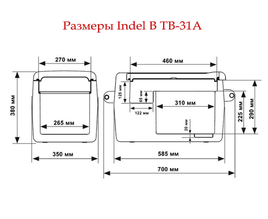 Компрессорный автохолодильник Indel B TB31A, Другие модели из линейки: 30 литров, фотография № 6 в интернет-магазине «ВТачку»