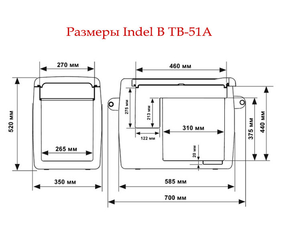 Компрессорный автохолодильник Indel B TB51A, Другие модели из линейки: 50 литров, фотография № 6 в интернет-магазине «ВТачку»