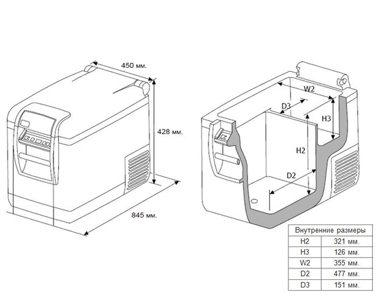 Компрессорный автохолодильник ARB Classic Series I 60L, Другие модели из линейки: 60 литров, фотография № 10 в интернет-магазине «ВТачку»
