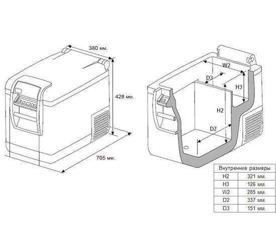 Компрессорный автохолодильник ARB Freezer Fridge Series II 35 литров, Другие модели из линейки: 35 литров, фотография № 10 в интернет-магазине «ВТачку»