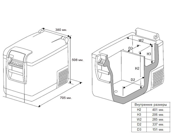 Компрессорный автохолодильник ARB Freezer Fridge Series II 47 литров, Другие модели из линейки: 47 литров, фотография № 10 в интернет-магазине «ВТачку»