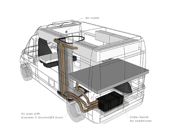 Автомобильный кондиционер Dometic FreshWell 3000, фотография № 6 в интернет-магазине «ВТачку»