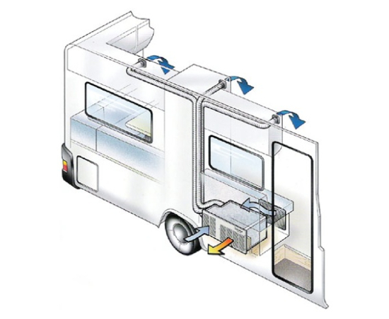 Напольный автокондиционер MobileComfort MC3000U 220В, фото № 3 Напольный автокондиционер MobileComfort MC3000U 220В, фотография № 3 в интернет-магазине «ВТачку»