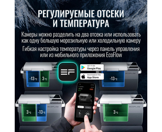 Компрессорный автохолодильник EcoFlow Glacier с АКБ, фотография № 11 в интернет-магазине «ВТачку»