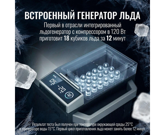 Компрессорный автохолодильник EcoFlow Glacier с АКБ, фотография № 10 в интернет-магазине «ВТачку»