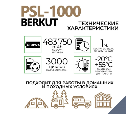 Дополнительная батарея Berkut PSL-1000, фотография № 15 в интернет-магазине «ВТачку»
