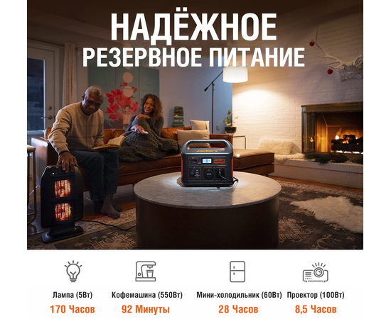 Портативная зарядная станция Jackery Explorer 1000 EU - (1002 Втч), Другие модели из линейки: Explorer 1000, фотография № 6 в интернет-магазине «ВТачку»