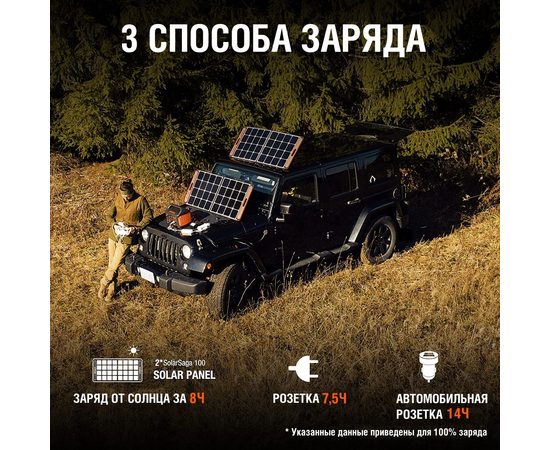 Портативная зарядная станция Jackery Explorer 1000 EU - (1002 Втч), Другие модели из линейки: Explorer 1000, фотография № 8 в интернет-магазине «ВТачку»