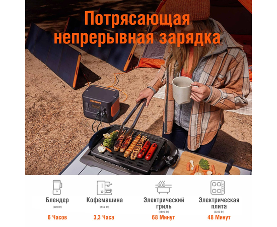 Портативная зарядная станция Jackery Explorer 2000 Pro EU, Ёмкость батареи: 2160 Втч, фотография № 6 в интернет-магазине «ВТачку»