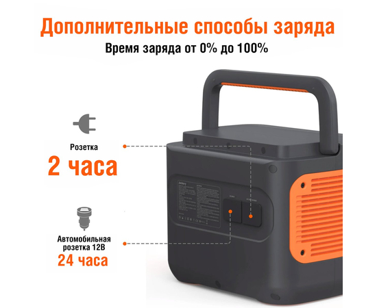 Портативная зарядная станция Jackery Explorer 2000 Pro EU, Ёмкость батареи: 2160 Втч, фотография № 5 в интернет-магазине «ВТачку»