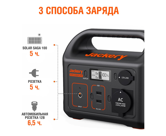 Портативная зарядная станция Jackery Explorer 240 EU - (240 Втч), Другие модели из линейки: Explorer 240, фото № 6 Портативная зарядная станция Jackery Explorer 240 EU - (240 Втч), Другие модели из линейки: Explorer 240, фотография № 6 в интернет-магазине «ВТачку»