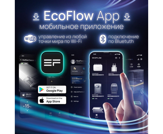 Портативная электростанция EcoFlow DELTA 2 - (1024 Втч), Другие модели из линейки: DELTA 2, фото № 11 Портативная электростанция EcoFlow DELTA 2 - (1024 Втч), Другие модели из линейки: DELTA 2, фотография № 11 в интернет-магазине «ВТачку»