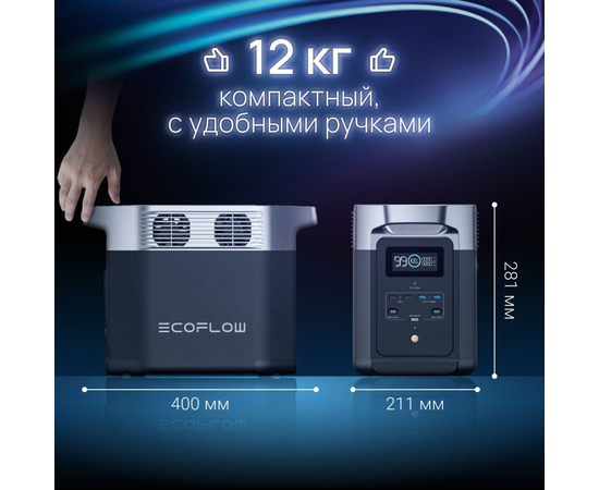 Портативная электростанция EcoFlow DELTA 2 - (1024 Втч), Другие модели из линейки: DELTA 2, фото № 12 Портативная электростанция EcoFlow DELTA 2 - (1024 Втч), Другие модели из линейки: DELTA 2, фотография № 12 в интернет-магазине «ВТачку»