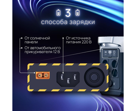 Портативная электростанция EcoFlow DELTA 2 - (1024 Втч), Другие модели из линейки: DELTA 2, фото № 7 Портативная электростанция EcoFlow DELTA 2 - (1024 Втч), Другие модели из линейки: DELTA 2, фотография № 7 в интернет-магазине «ВТачку»
