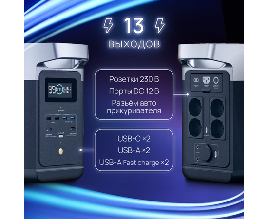 Портативная электростанция EcoFlow DELTA 2 - (1024 Втч), Другие модели из линейки: DELTA 2, фото № 8 Портативная электростанция EcoFlow DELTA 2 - (1024 Втч), Другие модели из линейки: DELTA 2, фотография № 8 в интернет-магазине «ВТачку»