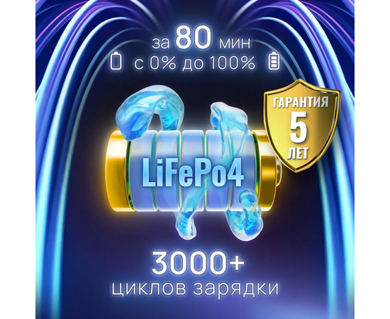 Портативная электростанция EcoFlow DELTA 2 - (1024 Втч), Другие модели из линейки: DELTA 2, фото № 9 Портативная электростанция EcoFlow DELTA 2 - (1024 Втч), Другие модели из линейки: DELTA 2, фотография № 9 в интернет-магазине «ВТачку»