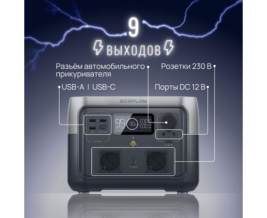 Портативная электростанция EcoFlow RIVER 2 Max - (512 Втч), Другие модели из линейки: RIVER 2 Max, фотография № 16 в интернет-магазине «ВТачку»