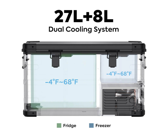 Компрессорный автохолодильник ICECO APL35 Black, Независимые камеры: Двухкамерные, Цвет: Чёрный, фотография № 10 в интернет-магазине «ВТачку»