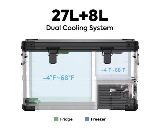 Компрессорный автохолодильник ICECO APL35 Silver, Независимые камеры: Двухкамерные, Цвет: Серебристый, фотография № 9 в интернет-магазине «ВТачку»