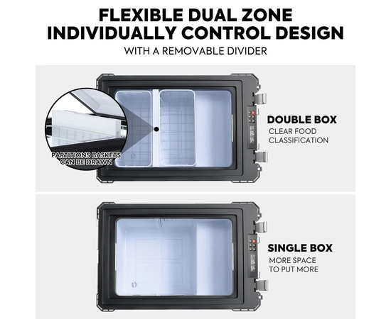 Компрессорный автохолодильник ICECO APL55 Black, Цвет: Чёрный, фотография № 5 в интернет-магазине «ВТачку»