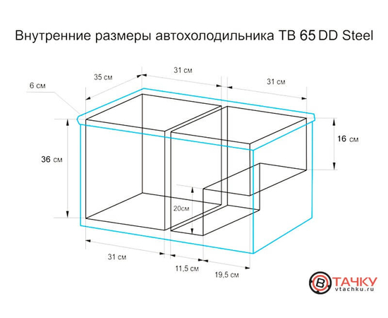 Компрессорный автохолодильник Indel B TB65 STEEL (двухкамерный), Другие модели из линейки: 65 литров, фотография № 5 в интернет-магазине «ВТачку»